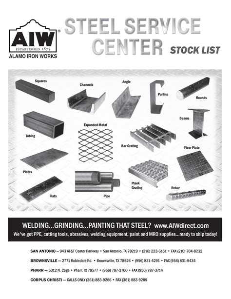 alamo sheet metal|alamo iron works steel catalog.